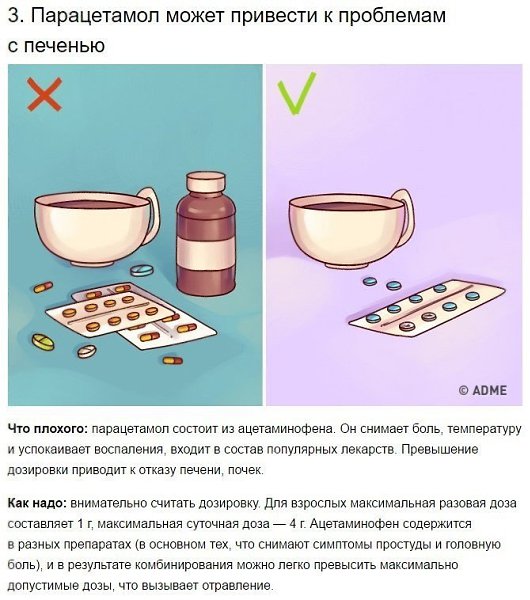 9 известных приемов первой помощи, которые 90% людей делают неправильно. - 3