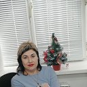 ���� �������, ���������, 55 ��� - ��������� 31 ������ 2022 � ������ ���� ����������