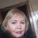 ���� ������, ������, 68 ��� - ��������� 7 ������� 2021