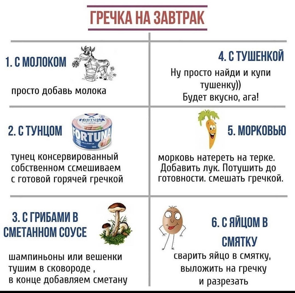 Академия здоровой жизни - 4 августа 2021 в 09:00