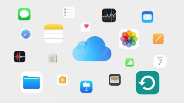      WWDC 2021  Apple  iCloud+   ...