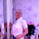 ���� �������, ������, 57 ��� - ��������� 22 ���� 2021 � ������ ���� ����������