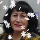 ���� ����, �������� - ��������� 2 ������� 2022 � ������ ���� ����������