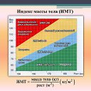 ���� Vladimir, ����� - ��������� 28 �������� 2021 � ������ ������ ��������