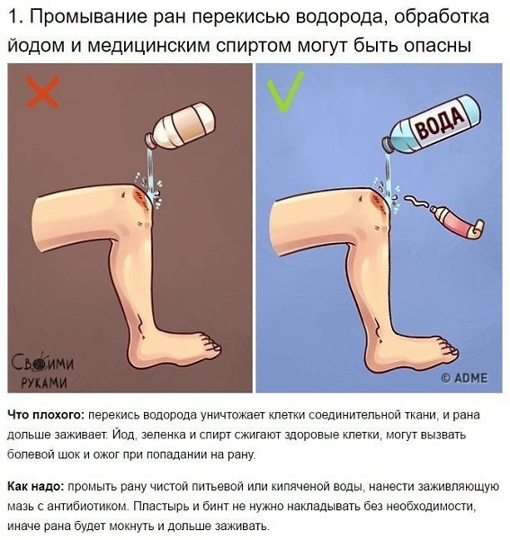 9 известных приемов первой помощи, которые 90% людей делают неправильно.