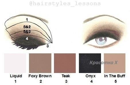 oaoa p oa Smoky eyes.1. ep ep apaao  a oe ...