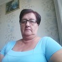 ���� �������, ���������, 66 ��� - ��������� 16 �������� 2021 � ������ ���� ����������