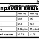  Abrol Kakharov, , 87  -  30  2021