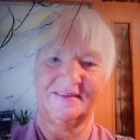 ���� �������, ���������, 75 ��� - ��������� 2 ������� 2021