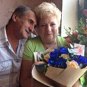 ���� �������, ��������, 75 ��� - ��������� 20 ������ 2022 � ������ ���� ����������