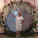 ���� �����, �������, 55 ��� - ��������� 5 ������� 2021 � ������ ���� ����������