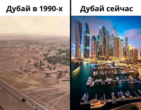 Нашли нефть, и понеслось... На данный момент это самый крупный город в Объединённых Арабских ...