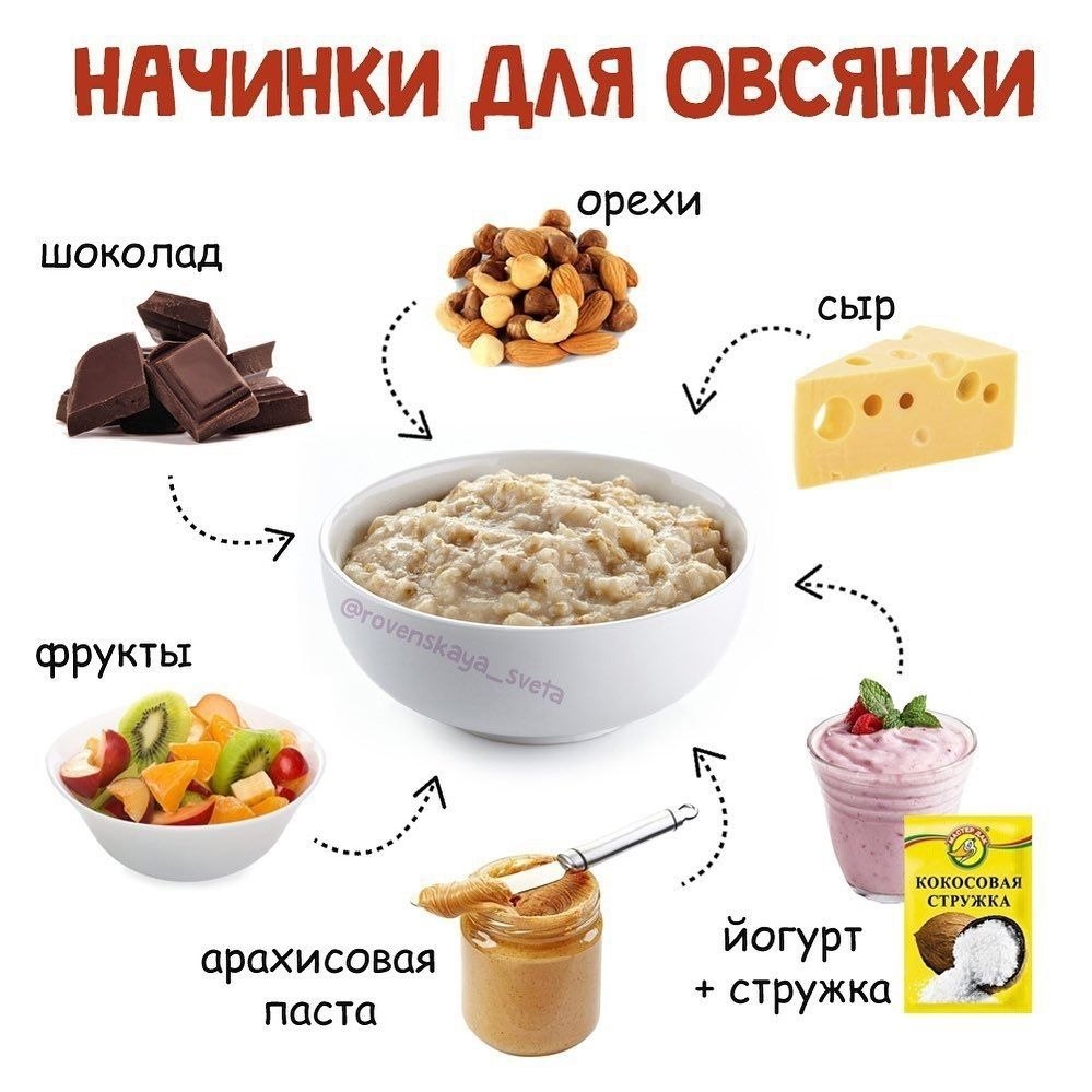 Итак, беспроигрышные варианты для начинки: 30 гр тёртого сыра (104 кк) 20 гр шоколада (107 кк) 20 гр ...