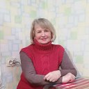 ���� �����, ������������, 64 ���� - ��������� 2 ������� 2022 � ������ ���� ����������