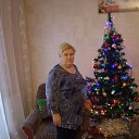 ���� ����, ���� - ��������� 19 ���� 2021 � ������ ���� ����������