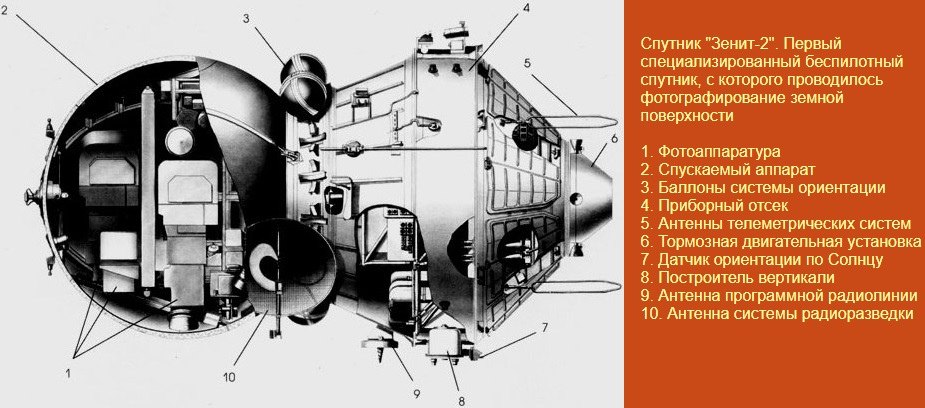 4 апреля 1964 года - в 09:36 UTC с космодрома «Байконур», стартовый комплекс № 31, осуществлен пуск ...