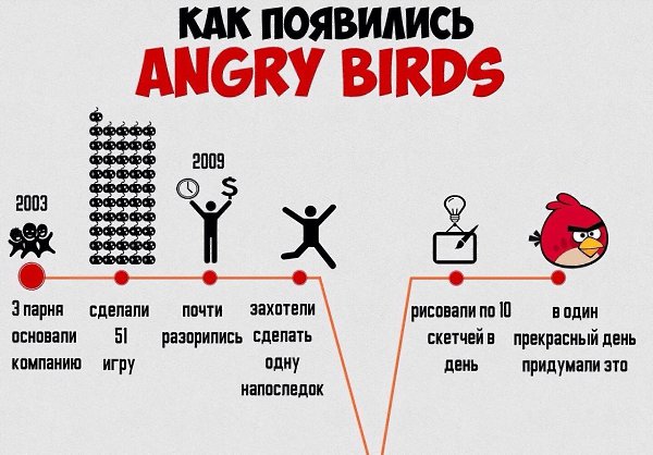 ce o ee  e oo.a  oae