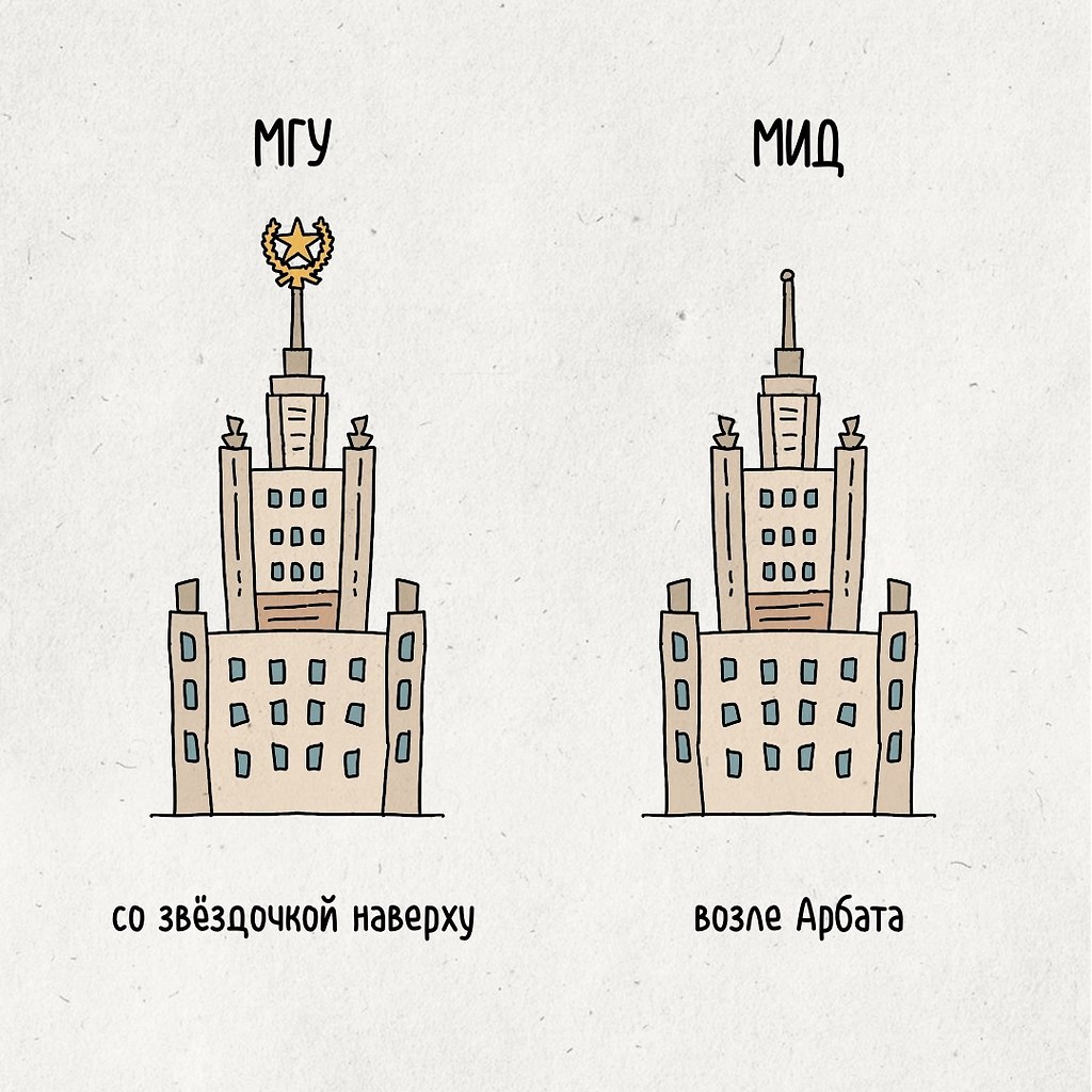  ,      ,    .    ,   ... - 3