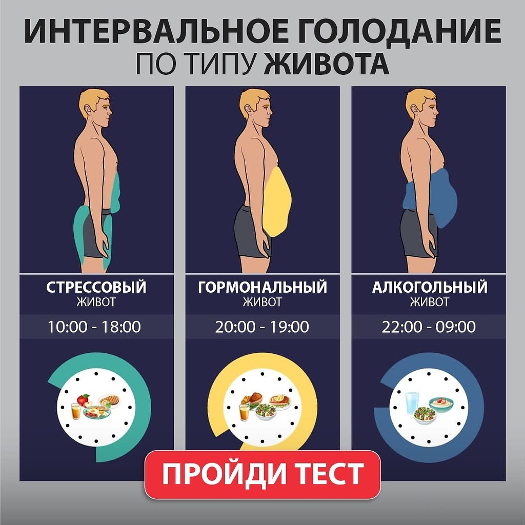 ...14: &quot;Пpoйди 1 минутный тecт и пoлучи план тренирoвoк на <b>28</b> <b>дней</b>&quot