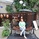 ���� ������, ����� - ��������� 7 ������ 2021