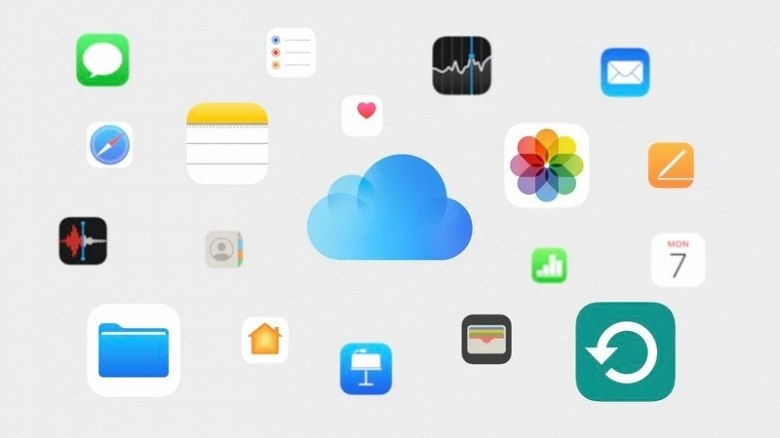      WWDC 2021  Apple  iCloud+   ...