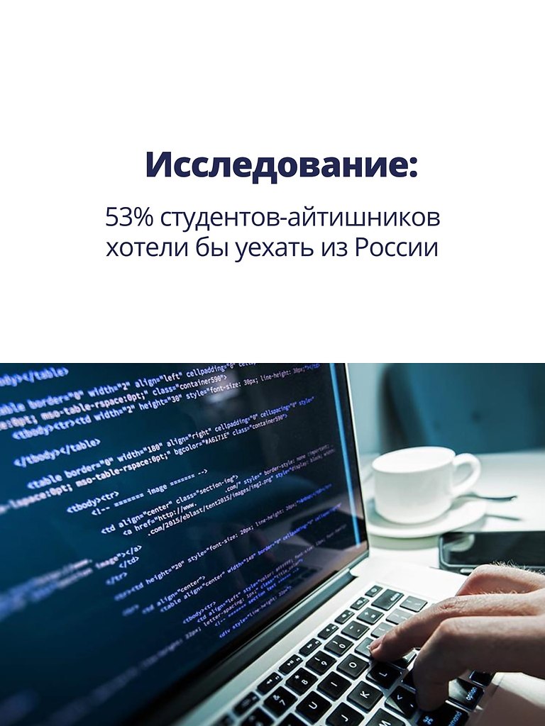 Видимо, остальные 47% там уже работают удалённо. | BEST | успех, мотивация,  бизнес | Фотострана | Пост №2397970669