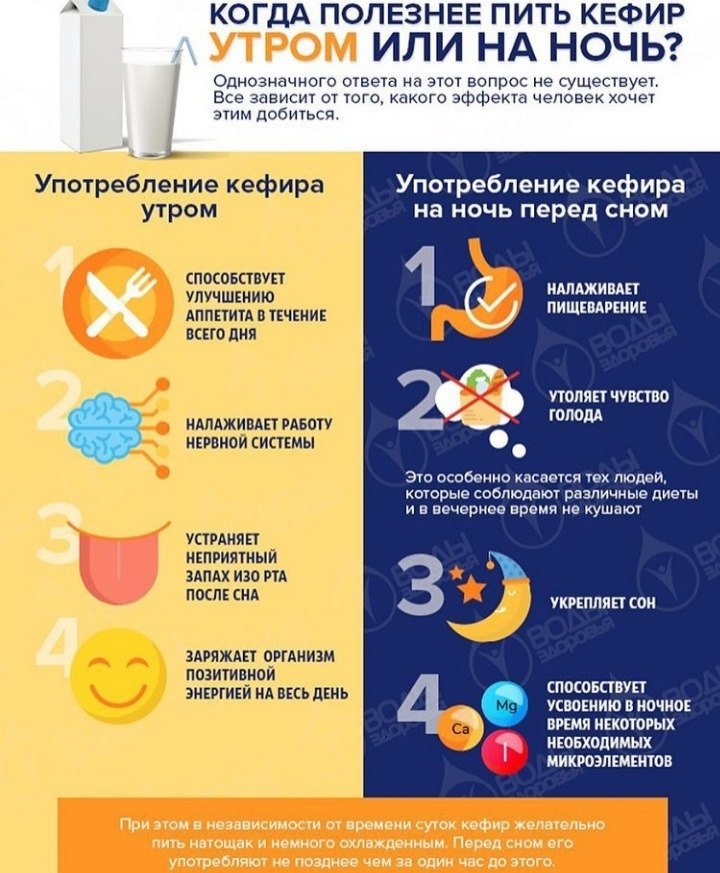    - 11  2021  16:40