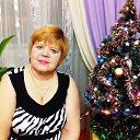 ���� Tatiana, ���� - ��������� 2 ������ 2022 � ������ ���� ����������