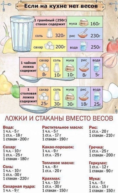 Lara - 17 �������� 2021 � 22:09