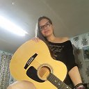 ���� ��������, ����� - ��������� 29 ������ 2022 � ������ ������ ��������