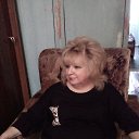 ���� �������, �������, 65 ��� - ��������� 13 ��� 2022 � ������ ���� ����������