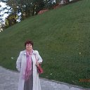 ���� �������, ������ - ��������� 6 ���� 2022 � ������ �������� �����