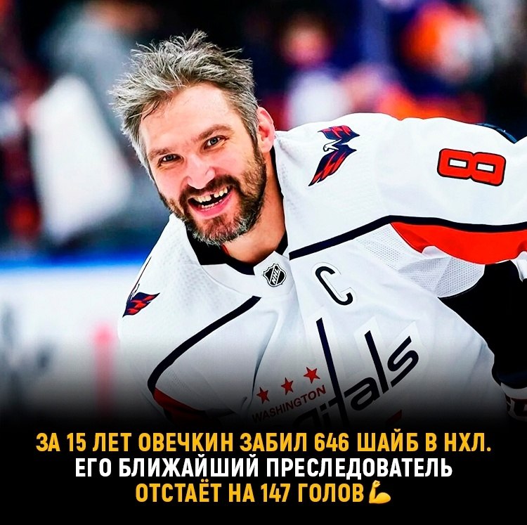 С 2008 года Александр Овечкин забил больше всех голов в НХЛ | [ХОККЕЙ ...