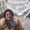  Margarita,  -  13  2022
