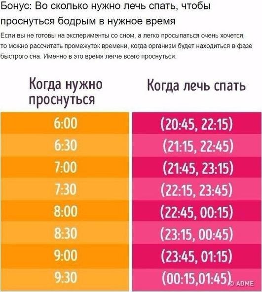 а выспаться за 2 часа: режи Саьвадора Даи.Надо думать, чтоб разбогатеть, но никак не наоборот. - 7