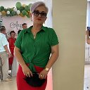 ���� Svetlana, ������������� - ��������� 13 ���� 2022 � ������ ���� ����������