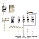 ���� ������, ������, 53 ���� - ��������� 14 ������� 2022 � ������ ���� ����������