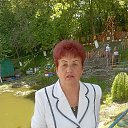 ���� 1956nadi2, ����� - ��������� 1 ������� 2022