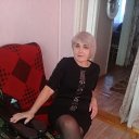 ���� �������, ���������� - ��������� 13 ������ 2022 � ������ ���� ����������