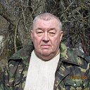 ���� Fedorbondarchuk, ������, 70 ��� - ��������� 3 ������� 2023 � ������ ���� ����������