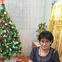 ���� ����, ���������, 68 ��� - ��������� 1 ������� 2023 � ������ ���� ����������