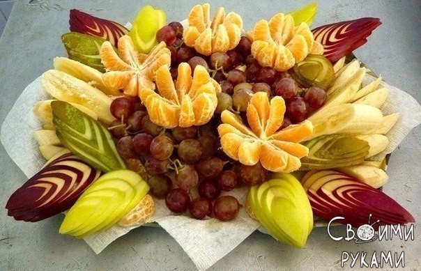 ���������� ������ �������