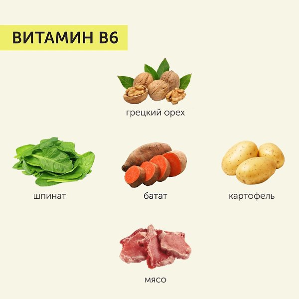 Витамины группы в Ozon