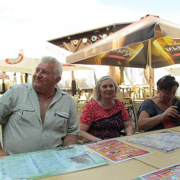 ���� Iwan, ������, 70 ��� - ��������� 14 ������ 2023