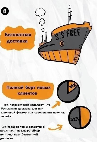родавайте правиьно.Надо думать, чтоб разбогатеть, но никак не наоборот. - 8