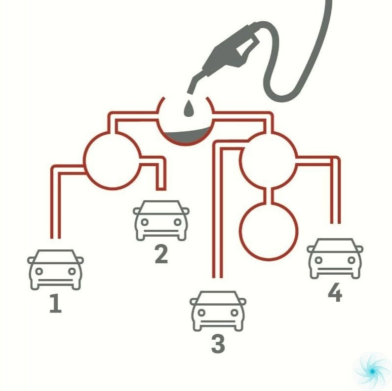 Kaa  ac e? MOTOR -  