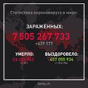    2022   CoronaVirus 2022 