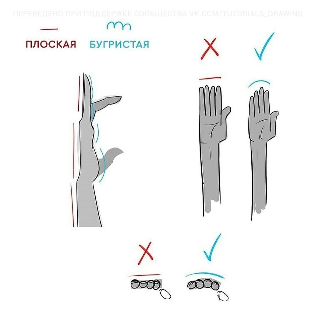     - 3