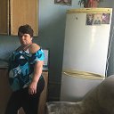 ���� �������, �����������, 53 ���� - ��������� 10 ������ 2022