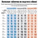  (),  -  19  2022    
